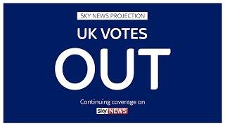 Sky News Projects UK Votes To Leave European Union