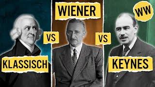 Die 3 wichtigsten Wirtschaftstheorien erklärt | WirtschaftsWissen