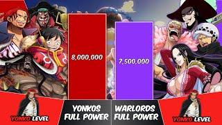 YONKOS vs WARLORDS Power Levels | One Piece Power Scale