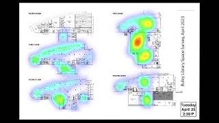 Library Space Survey - Heat Maps over time