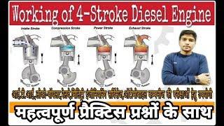 Working of Four Stroke Diesel Engine || Locopilot || Study ITI ||