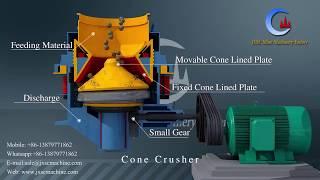 Hydraulic Cone Crusher Working Principle Animation YouTube Video