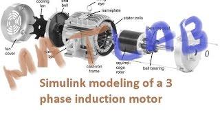 3 phase induction motor modeling in simulink environment