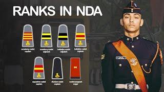 10 Appointments in National Defence Academy | Ranks in NDA