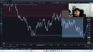 2% PROFIT | GBPUSD 24.12.2024