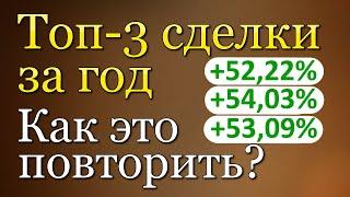 Как совершать удачные сделки? Личный опыт инвестирования |Инвестиции для начинающих