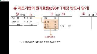 [전산회계1급: 원가회계] 제조기업의 원가흐름(원재료, 재공품, 제품 T계정)