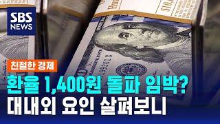 원·달러 환율 1,400원 돌파 임박?…대내외 요인 살펴보니 / SBS / 친절한 경제