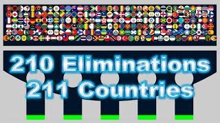 210 times eliminations & 211 countries marble race in Algodoo | Marble Factory