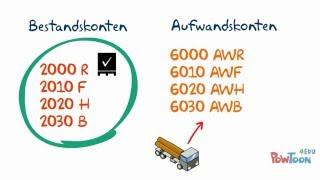 Lernvideo: Bestandsveränderungen bei Werkstoffen