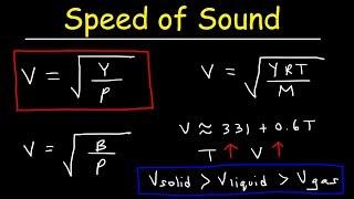 Speed of Sound in Solids, Liquids, and Gases - Physics Practice Problems