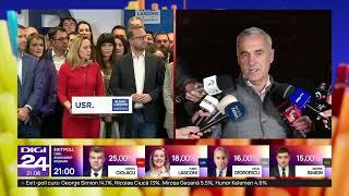 Alegeri Prezidențiale 2024. Călin Georgescu, 16% în exit-poll: „O trezire uluitoare a conștiinței”