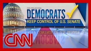 CNN projects Democrats keep control of Senate