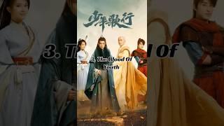 Top10 most popular Wuxia Chinese drama #chinesedrama #youtubeshorts #shortsfeed#shorts #trending#yt