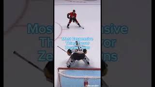 Most Expensive Thing Trevor Zegras Ows #hockey #viral #nhl #fyp #zegras