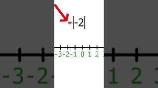 How to find the absolute value, lesson 3 #shorts