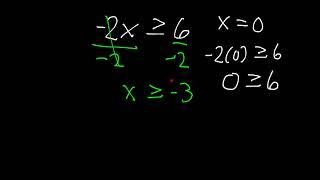 Solving Inequalities by Multiplying or Dividing