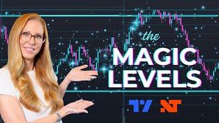 Magic Levels Day Traders Quant Support & Resistance for TradingView + NT8