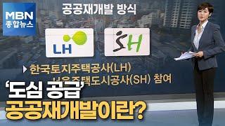 도심공급 확대 카드로 꺼낸 공공재개발이란? [MBN 종합뉴스]