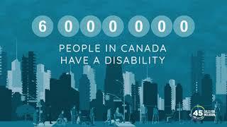 The rights of people with disabilities