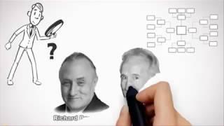 What is NLP