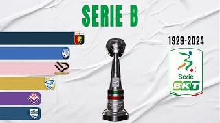 Serie B All Winners (1929-2024)