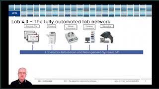 LAB 4.0 Fully automated LIMS including SAP integration