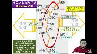 파주 땅값의 비밀, 이곳을 보시라-땅꾼대학 77편