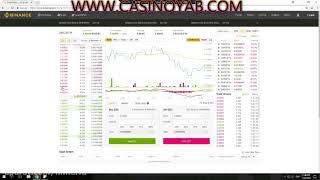 آموزش خرید بیت کوین و سایر ارز های دیجیتال یا کریپتو کارنسی در اکسچنجر باینانس