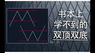 [知識精講] 價格雙頂M頂、雙底W底形態誤區？三種交易優化方法顯著提高盈虧比！交易初學者必看!