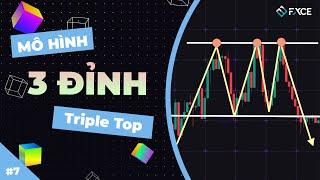 What is Triple Top pattern in forex? How to trade exactly? | [FOREX CHART PATTERN]