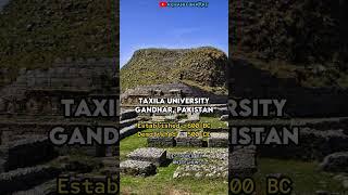 Ancient Universities Established & Demolished time| #nalanda University? Taxila University?