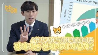 [개스맨] 강아지는 언제까지 자랄까?ㅣ반해