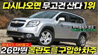 제조사가 보증하는 진정한 아빠들의 차!! 올란도 타면서 느낀 차주 인터뷰.. 현대차를 왜 사죠? '이차는 급발진 따위 없습니다' #그랜저결함 #싼타페결함 #날씨