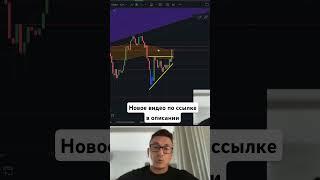 Прогноз на биткоин #btc #bitcoin