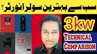 Best Solar Inverter in Pakistan | Solar Inverter Price in Pakistan | Solarmax Ziewnic Primax Crown