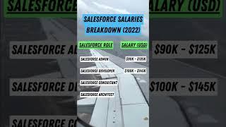 SALESFORCE SALARIES BREAKDOWN (2022)