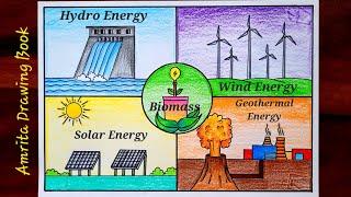 Renewable sources of energy Drawing | Energy Conservation Drawing Easy | Save Energy Drawing Easy