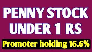 PENNY STOCKS UNDER RS 1 | Promoter holding 16.6%