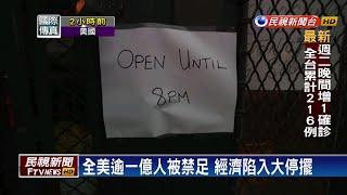 川普喊復活節前復工 世衛:美恐成新疫情震央－民視新聞