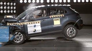 Fiat 500X  Crash Test (Safety Rating )