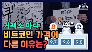 [코톡쇼 7회] 암호화폐 거래소마다 비트코인 가격이 다른 이유는 뭘까?