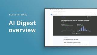 Introducing AI Digest in NewsWhip Spike