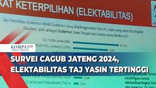 Survei Cagub Jateng 2024, Elektabilitas Taj Yasin Tertinggi