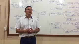 Sociedade Simples- Empresarial- Almir Garcia