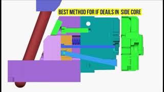 Side core action for complicated part | Injection Mould Design.