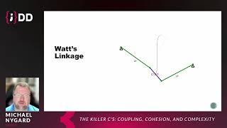 JDD 2021: The Killer C’s: Coupling, Cohesion, and Complexity - Michael Nygard