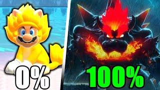 I 100%'d Bowser's Fury, Here's What Happened