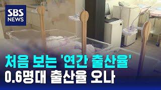 1분기 첫 0.7명…처음 보는 '연간 출산율' 온다 / SBS