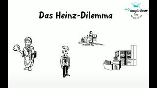 Praxis Ethik Philosophie: Das Heinz Dilemma